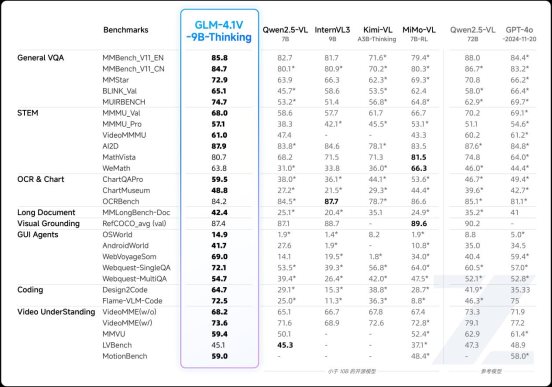 智譜獲浦東創(chuàng)投集團、張江集團10億元戰(zhàn)略投資